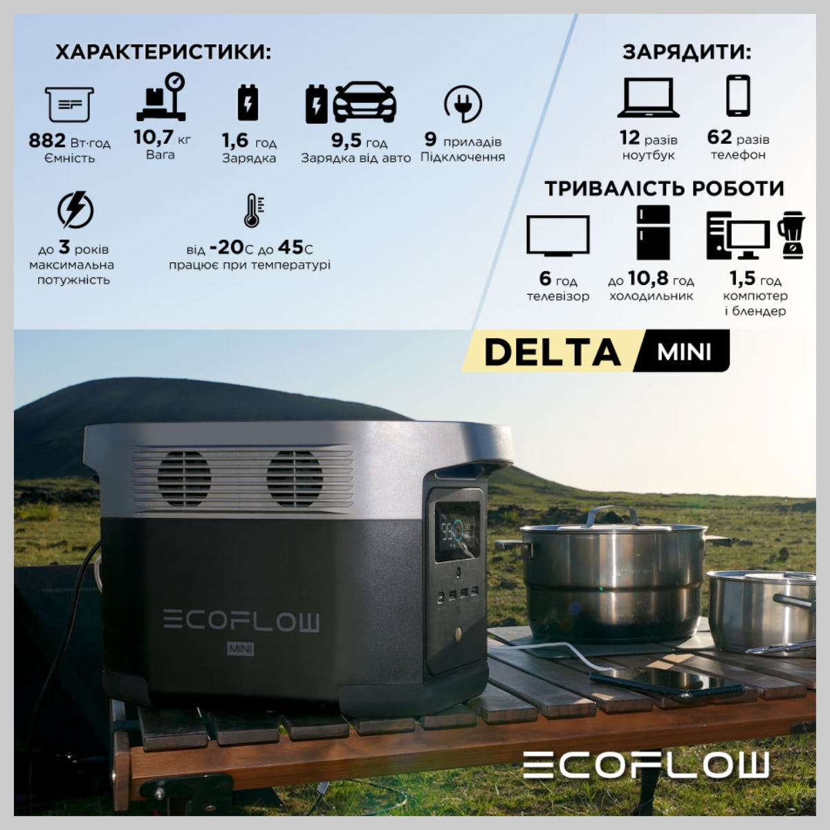 EcoFlow-DELTA-mini