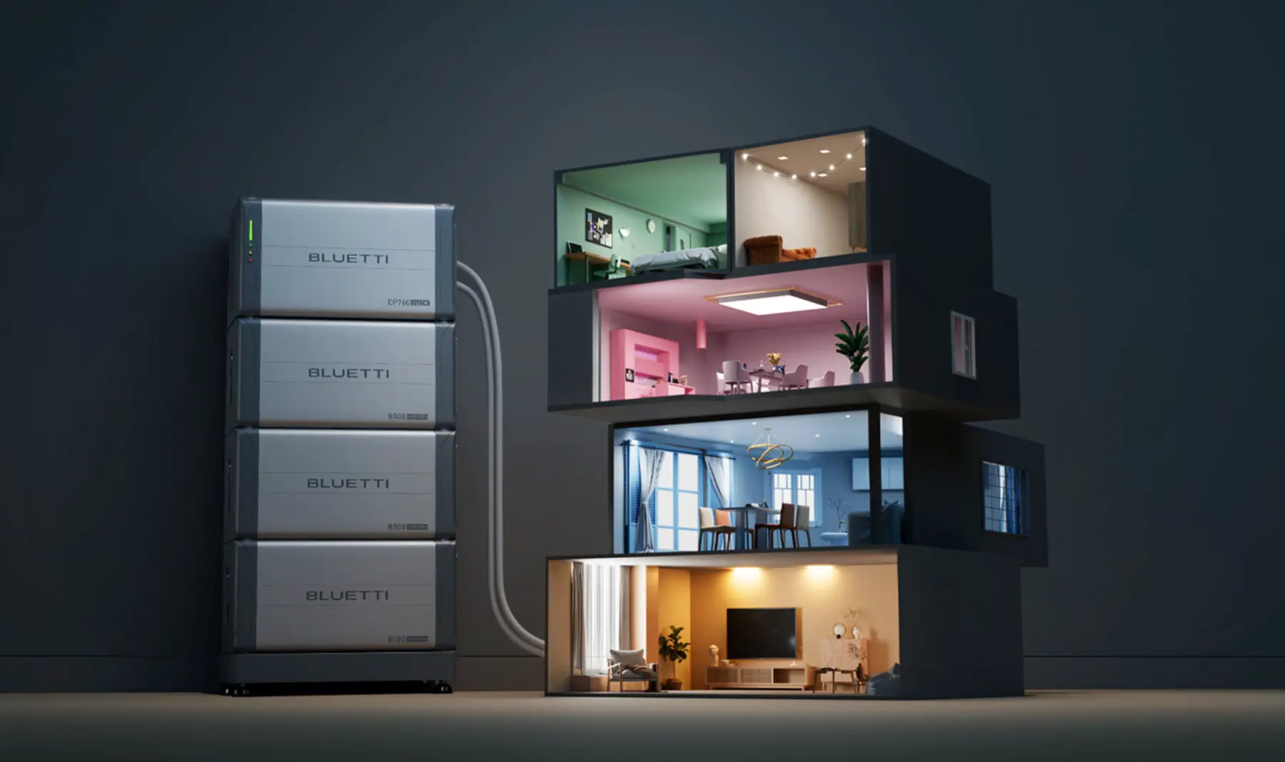 Bluetti EP760
