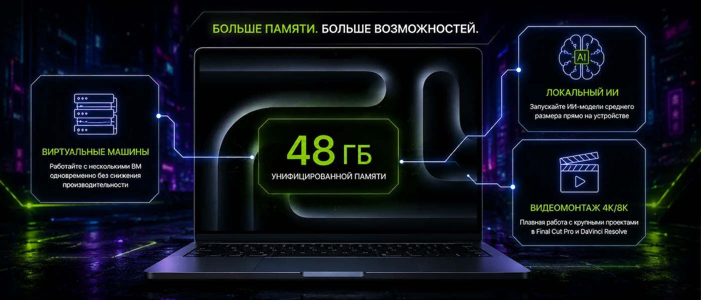 48 ГБ объединённой памяти для виртуальных машин, локального ИИ и видеомонтажа