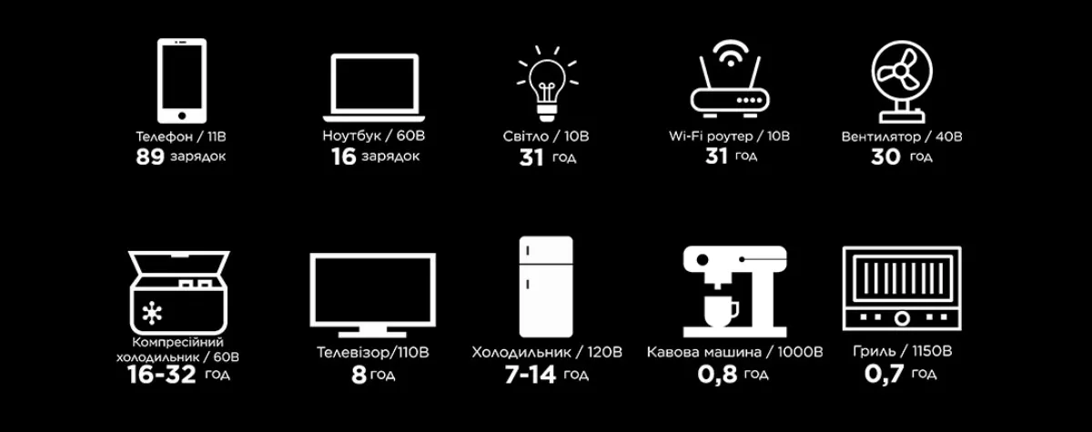 EcoFlow-DELTA-2